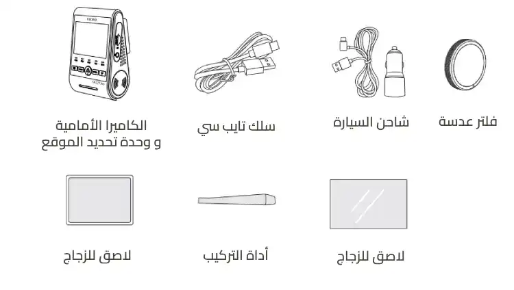 المحتويات الأساسية