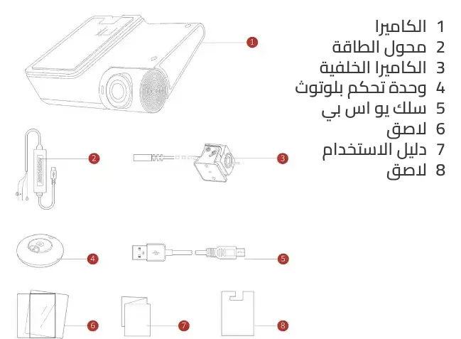 في الصندوق