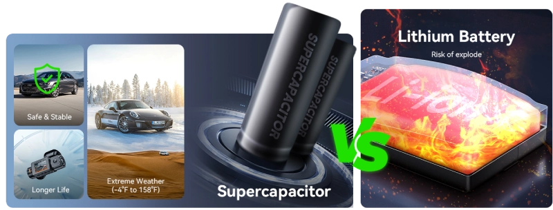 Supercapacitor