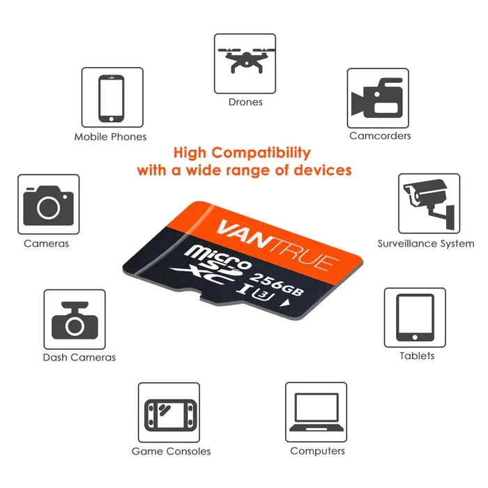 Vantrue microSD Card